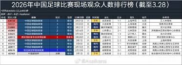 世界杯票价争议：欧洲球迷组织的投诉与胜算分析